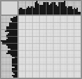 Japanese crossword &laquo;Tiger&raquo;