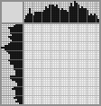 Japanese crossword «Tiger» Japanese crossword «Tiger»