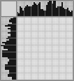 Japanese crossword &laquo;Tiger&raquo;