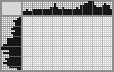 Japanese crossword «Tiger sharpens its claws» Japanese crossword «Tiger sharpens its claws»