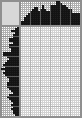 Japanese crossword &laquo;Tiger roar&raquo;