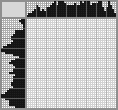 Japanese crossword &laquo;Tiger cub&raquo;