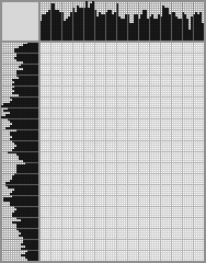 Japanese crossword «The Quiet Don» Japanese crossword «The Quiet Don»