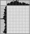 Japanese crossword «Tikhobrazov Nikolay Ivanovich, artist» Japanese crossword «Tikhobrazov Nikolay Ivanovich, artist»