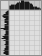 Japanese crossword «Tikhomirov Viktor Ivanovich – artist, writer» Japanese crossword «Tikhomirov Viktor Ivanovich – artist, writer»