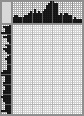 Japanese crossword «Tikhonov-Stirlitz» Japanese crossword «Tikhonov-Stirlitz»