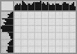 Japanese crossword &laquo;Fiji Boa&raquo;