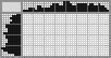 Japanese crossword «Pumpkin» Japanese crossword «Pumpkin»