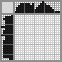 Japanese crossword «Pumpkin» Japanese crossword «Pumpkin»
