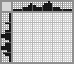 Japanese crossword «Pumpkin» Japanese crossword «Pumpkin»