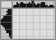 Japanese crossword «Pumpkin» Japanese crossword «Pumpkin»