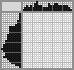 Japanese crossword «Pumpkin» Japanese crossword «Pumpkin»