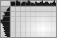 Japanese crossword «Pumpkin» Japanese crossword «Pumpkin»