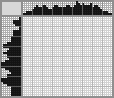 Japanese crossword «Pumpkin» Japanese crossword «Pumpkin»