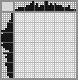 Japanese crossword &laquo;Pumpkin&raquo;