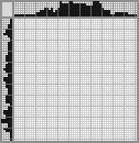 Japanese crossword &laquo;Halloween pumpkin&raquo;