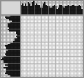 Japanese crossword «Pumpkins» Japanese crossword «Pumpkins»