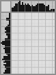Japanese crossword «Timofey Andreevich von Neff» Japanese crossword «Timofey Andreevich von Neff»