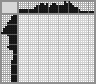 Japanese crossword &laquo;Shooting gallery&raquo;
