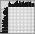 Japanese crossword «Tyrannosaurus» Japanese crossword «Tyrannosaurus»