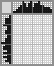 Japanese crossword &laquo;Tyrannosaurus Rex&raquo;
