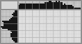 Japanese crossword &laquo;Tyrannosaurus&raquo;