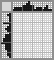 Japanese crossword «Tyrannosaurus Rex» Japanese crossword «Tyrannosaurus Rex»