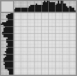 Japanese crossword «Tyrannosaurus» Japanese crossword «Tyrannosaurus»