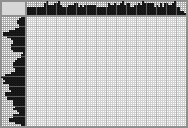 Japanese crossword «T-Rex» Japanese crossword «T-Rex»