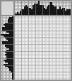 Japanese crossword &laquo;T-Rex&raquo;