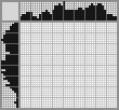 Japanese crossword «The vise» Japanese crossword «The vise»