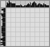 Japanese crossword «Vise» Japanese crossword «Vise»