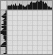 Japanese crossword «Titanic» Japanese crossword «Titanic»
