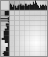 Japanese crossword &laquo;Titanic&raquo;