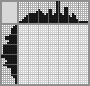 Japanese crossword «Fabric» Japanese crossword «Fabric»