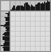 Random crossword