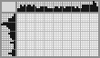 Japanese crossword «Lathe» Japanese crossword «Lathe»