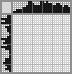 Japanese crossword «Fat mouse» Japanese crossword «Fat mouse»