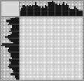 Japanese crossword «Thick-cheeked hamster» Japanese crossword «Thick-cheeked hamster»