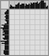 Japanese crossword «Tolstoy Alexey Nikolaevich» Japanese crossword «Tolstoy Alexey Nikolaevich»