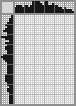 Japanese crossword «Fatty» Japanese crossword «Fatty»