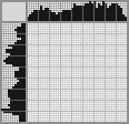 Japanese crossword «Fat man raccoon» Japanese crossword «Fat man raccoon»