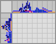 Japanese crossword «Tom» Japanese crossword «Tom»