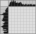 Japanese crossword «Tom Sawyer» Japanese crossword «Tom Sawyer»