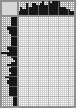 Japanese crossword &laquo;Thomas Bassard - French artist&raquo;
