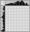 Japanese crossword «Thomas Gainsboro - English artist» Japanese crossword «Thomas Gainsboro - English artist»