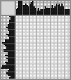 Japanese crossword «Thomas Gainsborough, English painter» Japanese crossword «Thomas Gainsborough, English painter»