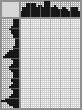 Japanese crossword «Thomas Mann» Japanese crossword «Thomas Mann»