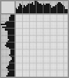 Japanese crossword «Thomas Woulner - English sculptor and poet» Japanese crossword «Thomas Woulner - English sculptor and poet»