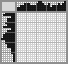 Japanese crossword &laquo;Tomato on a branch&raquo;